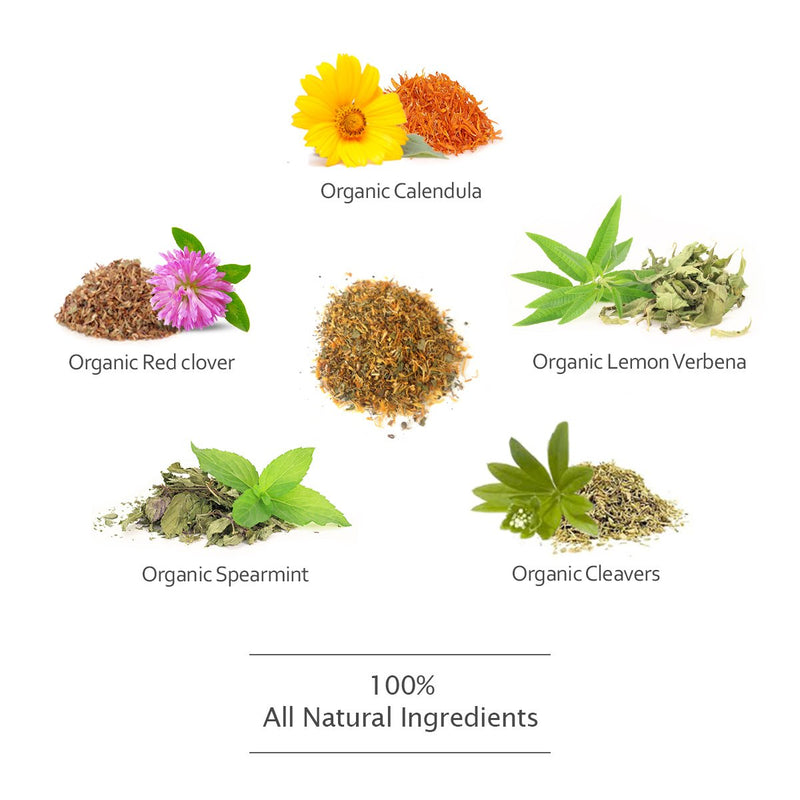 [AMOMA] - MIL FLOW BLEND - YUNA Lactation & Wellness Center