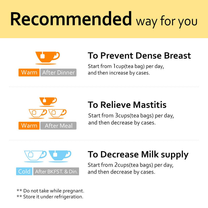 [AMOMA] - MIL FLOW BLEND - YUNA Lactation & Wellness Center