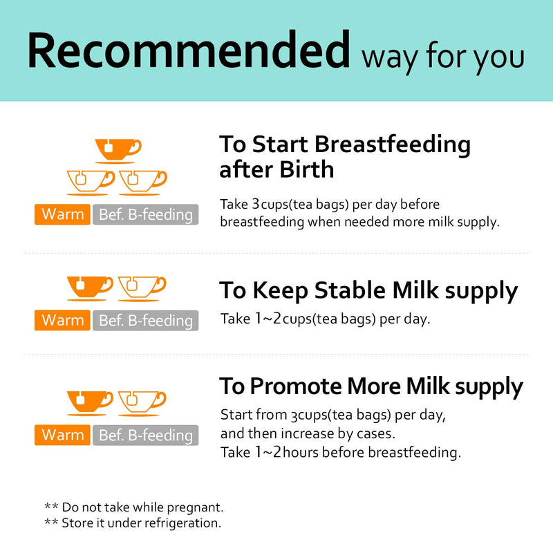 [AMOMA] - MIL UP BLEND - YUNA Lactation & Wellness Center
